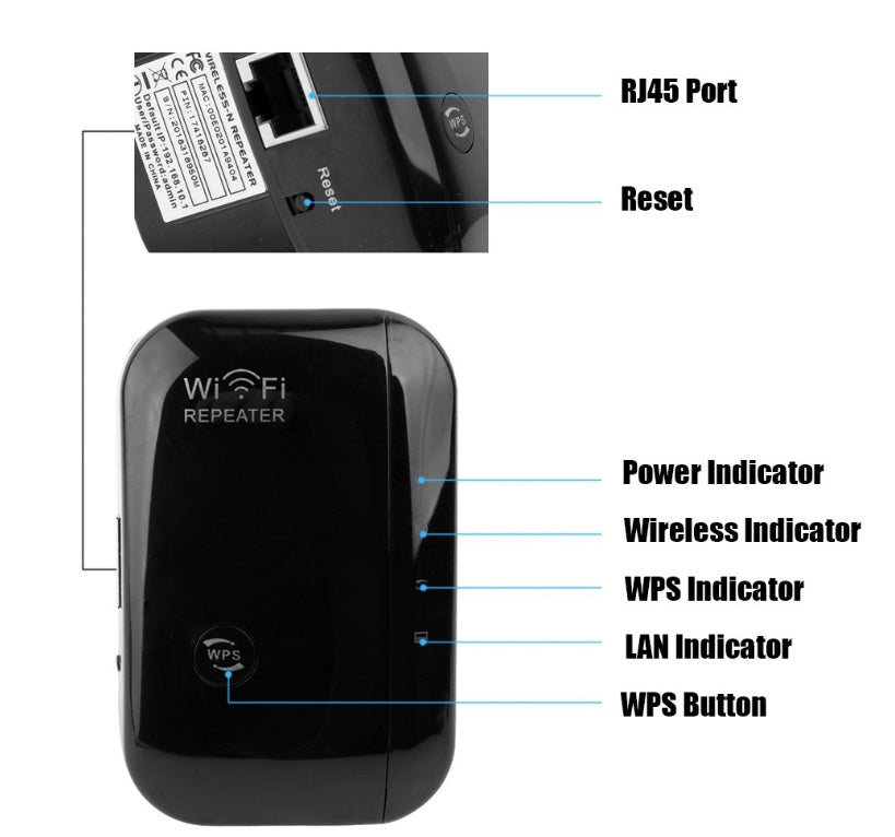 WiFi Repeater & Signal Amplifier